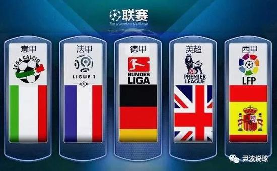 英雄聯盟